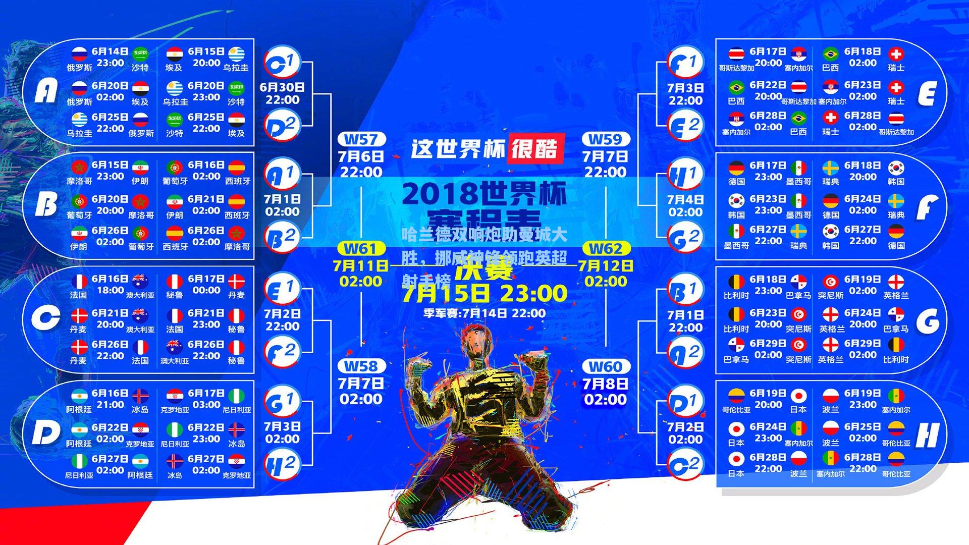 ng体育官网：哈兰德双响炮助曼城大胜，挪威神锋领跑英超射手榜